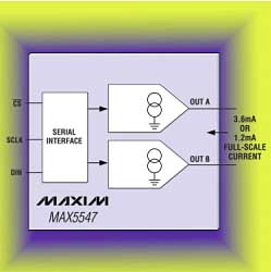 Produktbild från företaget OEM Electronics AB - MAX5547 D/A-omvandlare