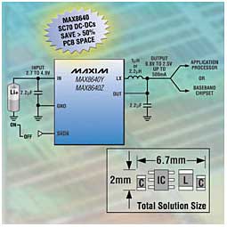 Produktbild från företaget OEM Electronics AB - MAX8640Y/MAX8640Z