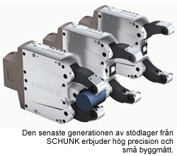 Produktbild från företaget Schunk Intec AB - ZENTRICO STR